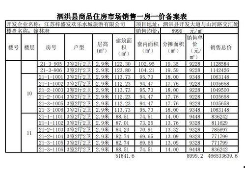 泗洪爆料视频最新,最新事件现场直击
